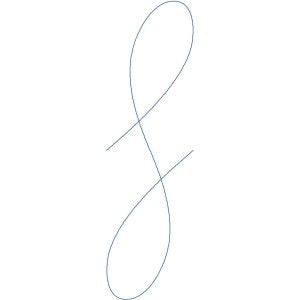 Leaning Loops
