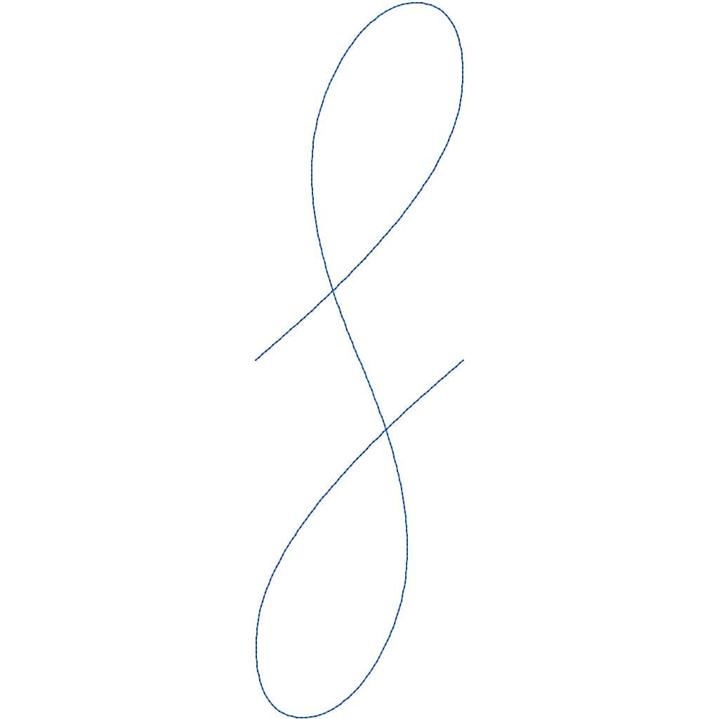 Leaning Loops