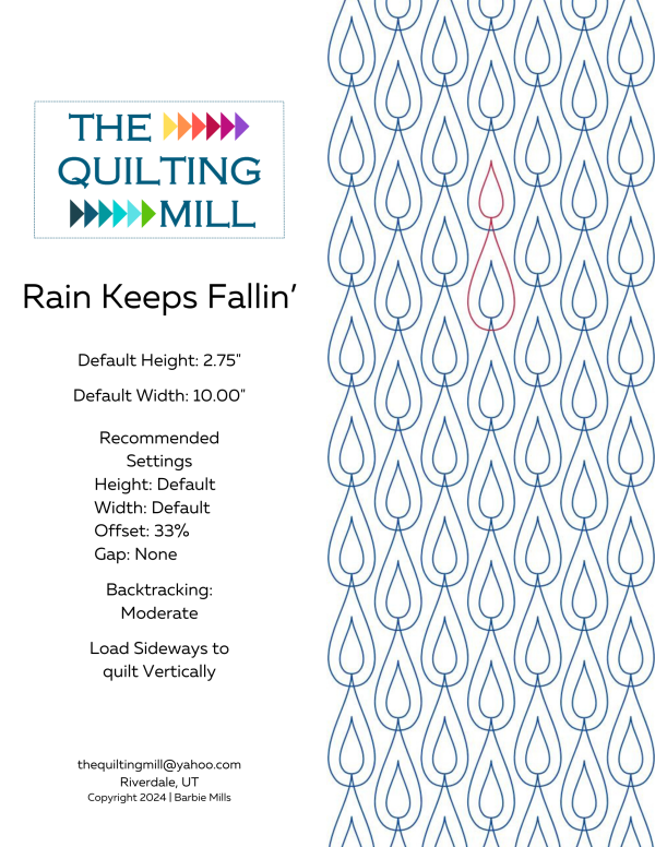 Rain Keeps Fallin'