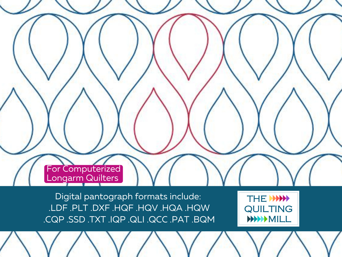 Rain Drops easy quilting pantograph pattern repeat with The Quilting Mill logo showing rows of flowing echo lines