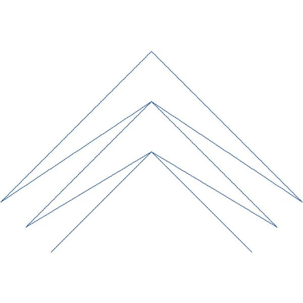 Sundance Chevrons