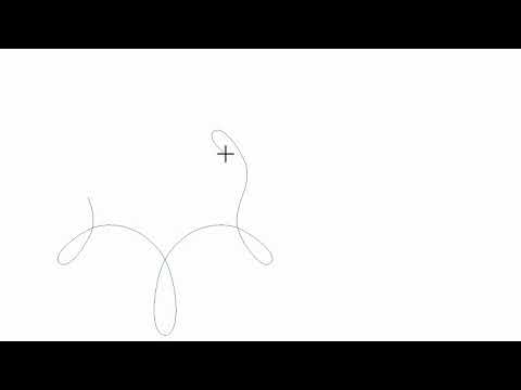 Lacy Loops