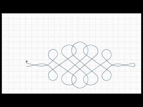 Framed Twist