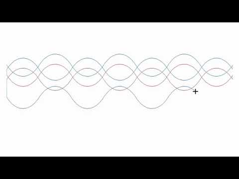 Tresses - Extended Width