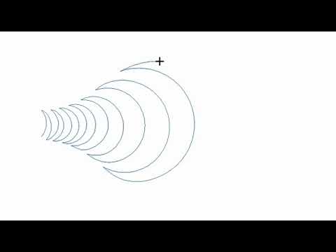 Flux